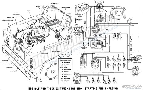 pinto parts electrical diagram 